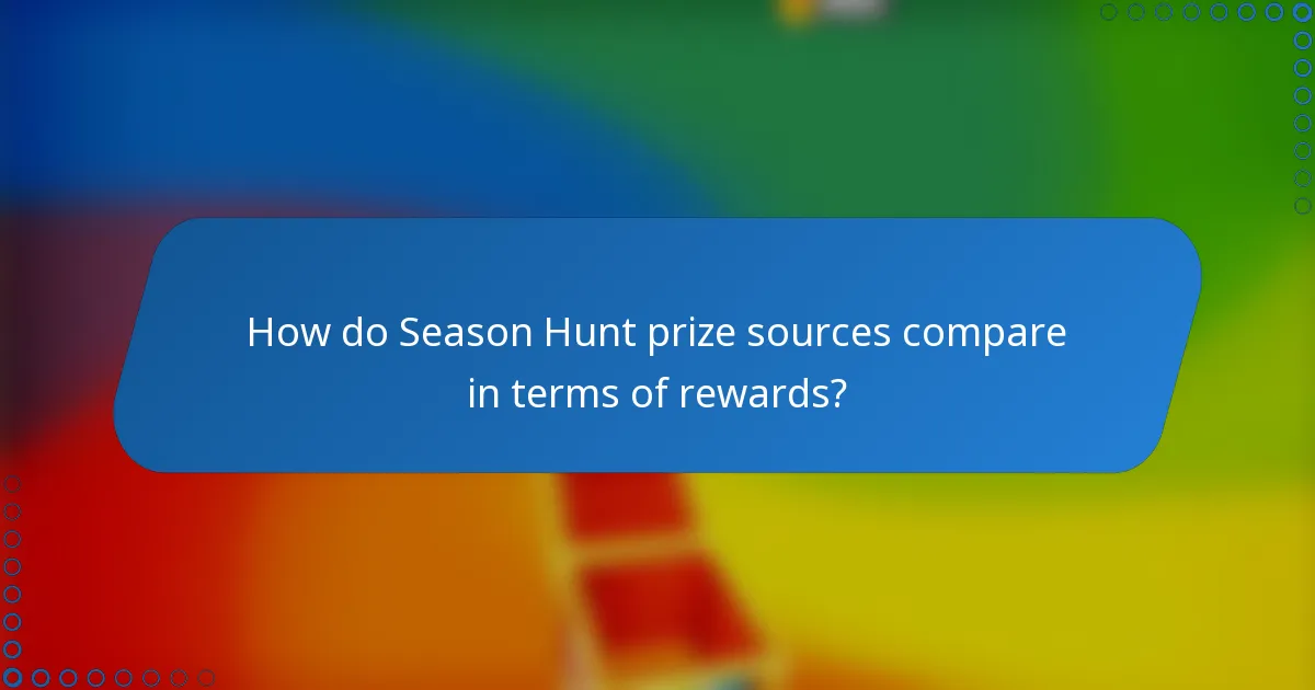 How do Season Hunt prize sources compare in terms of rewards?